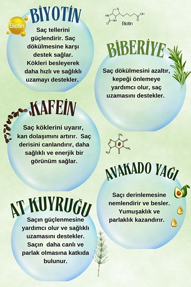 Biberiye Tonik