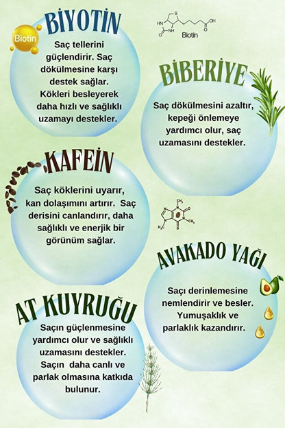 Biberiye Tonik